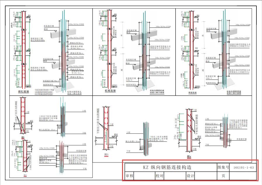 如何快速看懂建筑工程施工图纸，16G101图集电子版附带教学视频