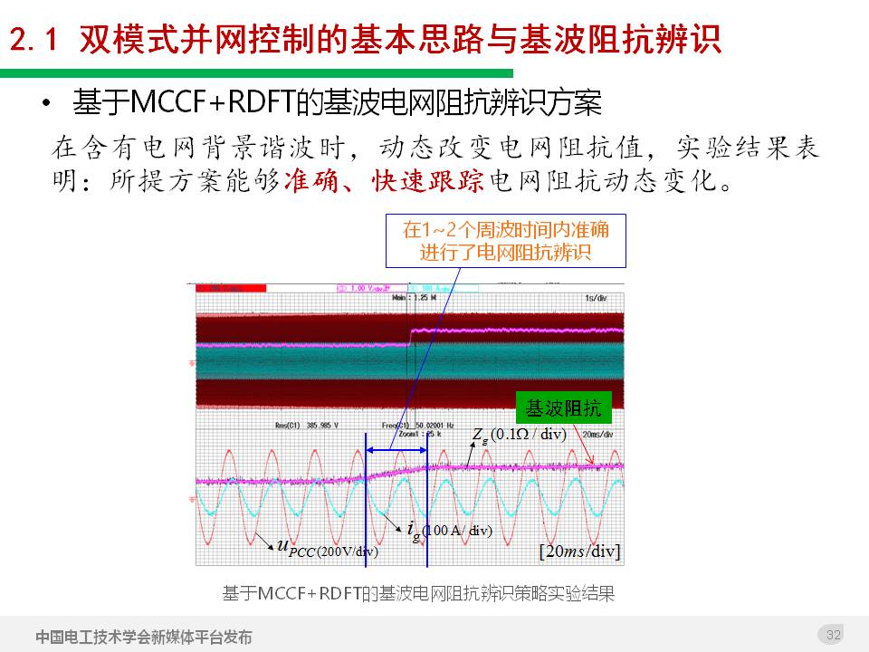 技術報告：高滲透率新能源發電并網逆變器的阻抗自適應雙模式控制