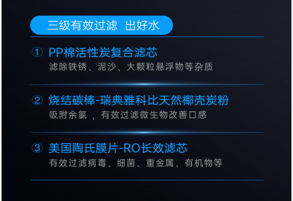 高颜值更有净水超能力，法迪欧700G净水器使用体验