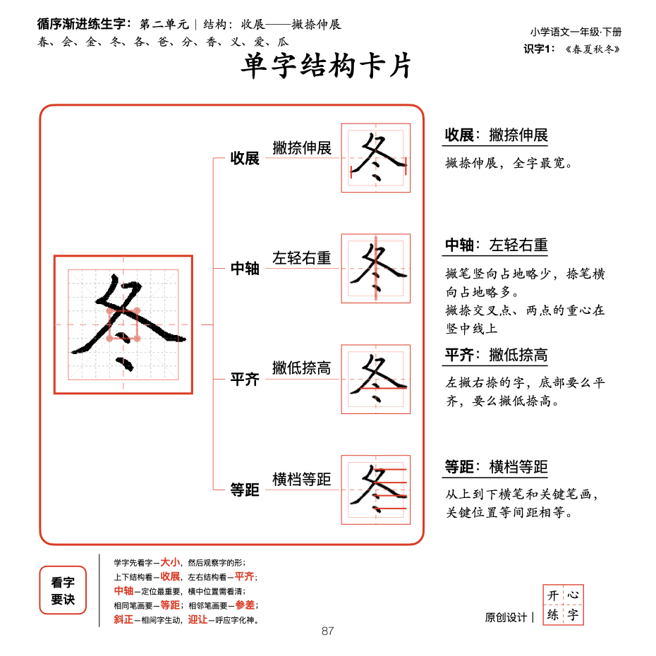 你真的会写一吗？21天练好一年级300个生字，第4天