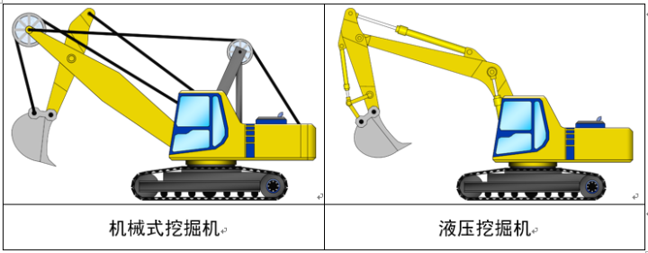 最全的液压传动基本知识图解