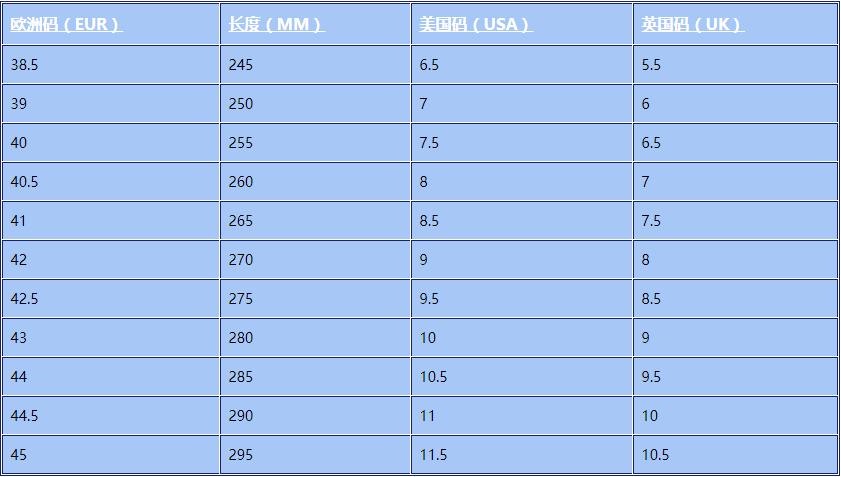 245是多少码的鞋子男（245是39还是40）