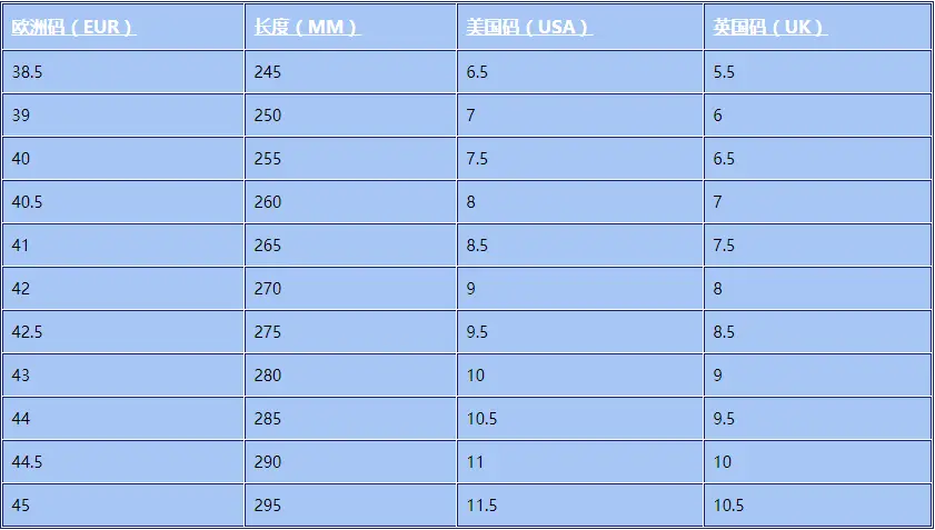 245是多少码的鞋子男（245是39还是40）