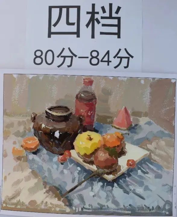 帮你们找到了去年的模考评分标准！从高分卷到低分卷，简直太刺激