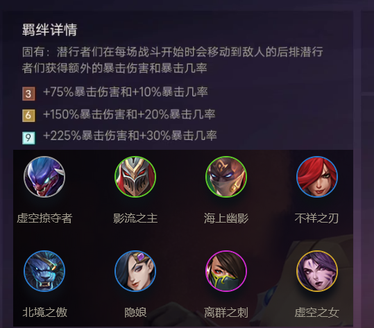 金铲铲之战：磨刀不负砍柴工，全羁绊详细解读