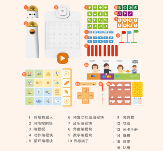 又便宜又好玩的儿童玩具推荐（最受儿童欢迎的玩具）