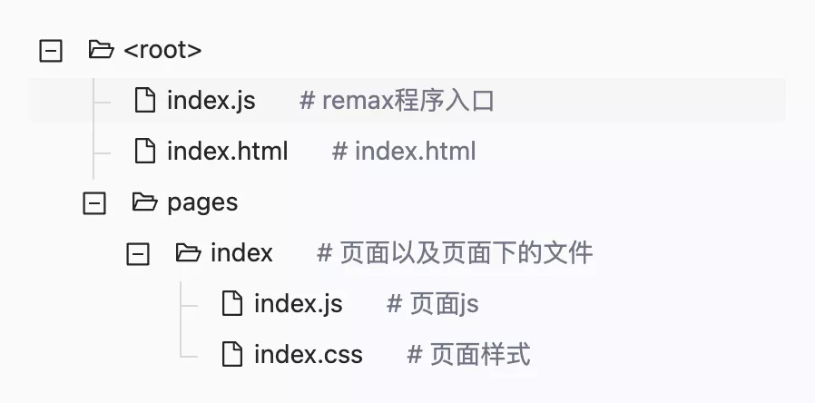 小程序跨端框架实践之Remax篇