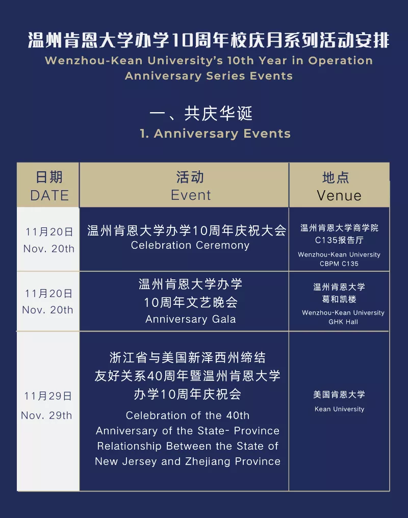 温州肯恩大学10周年校庆公告(第二号)