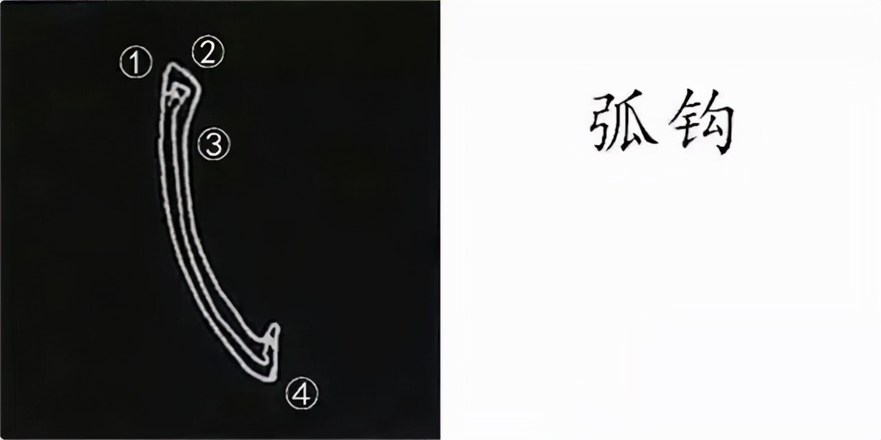 柳公权楷书基本笔画的写法