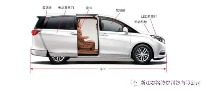 浙江赛格带你了解汽车内部构造•建议收藏