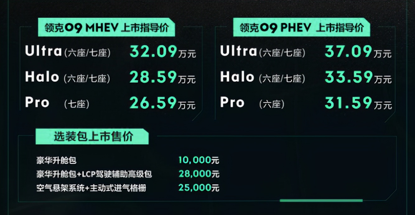 国产版XC90?领克09正式上市 售26.59万-37.09万