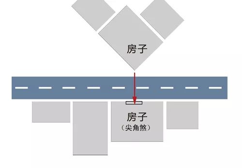 大门位置风水门前大路风水吉凶图