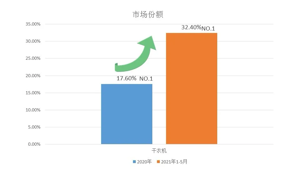致洗护人：您的每一步，都“算数”