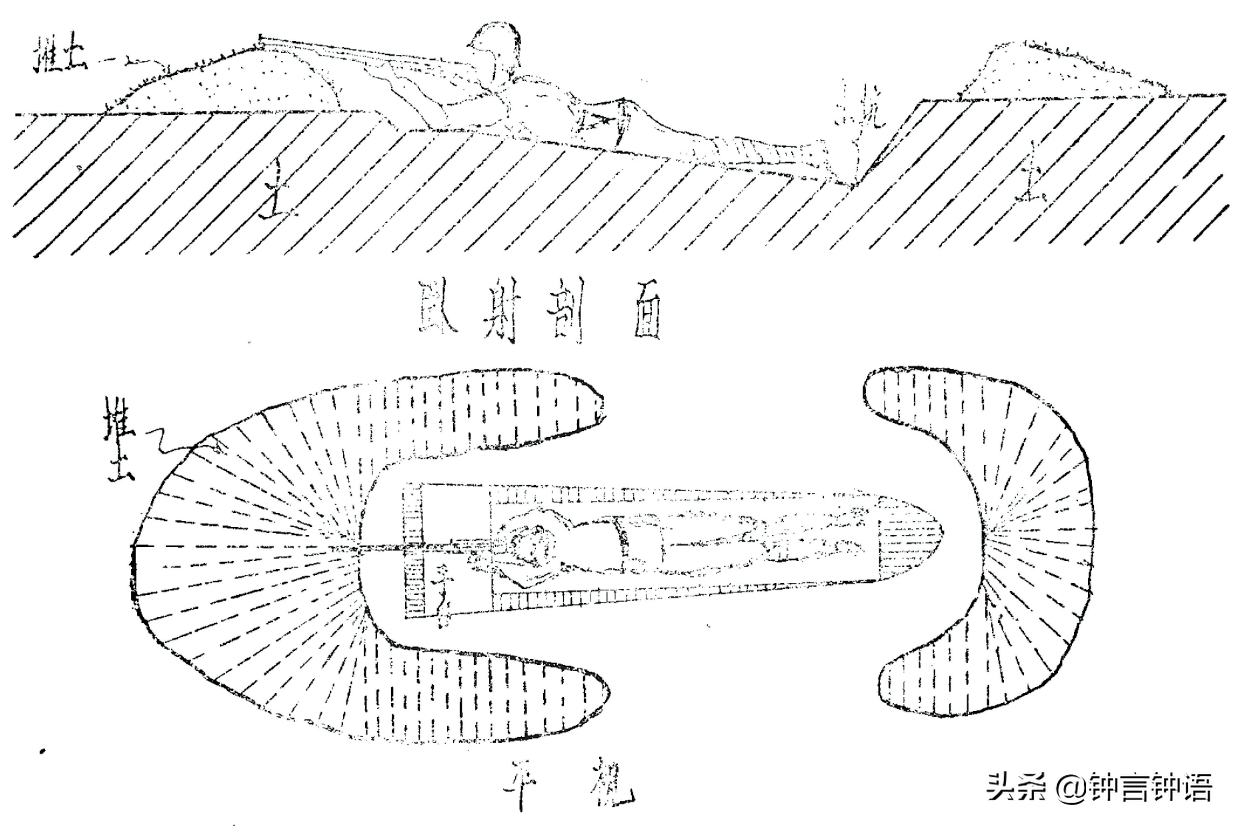 �ڵ�Խ�ã����Խ�ã�ǳ̸ս���еĲ�������