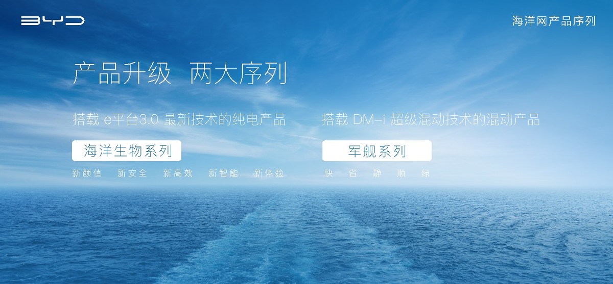 比亚迪海洋网正式发布，首款轿车定名驱逐舰05，广州车展首发亮相
