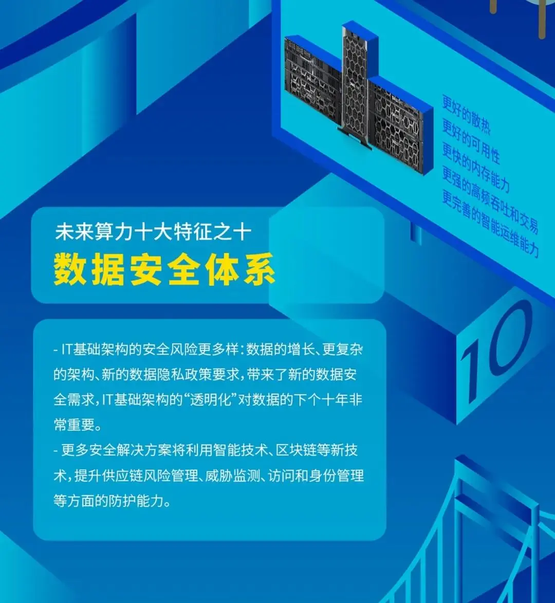 数字化时代，算力有多么重要？