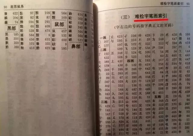 小学低年级查字典技巧及练习，学起来教孩子吧