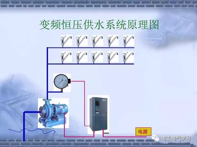 变频器维修保养的步骤和方法