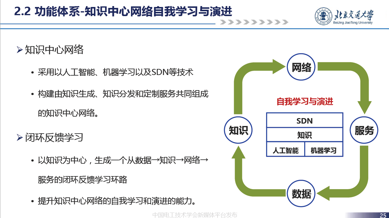 北京交通大学贾利民教授：空天车地一体化安全保障系统技术的发展