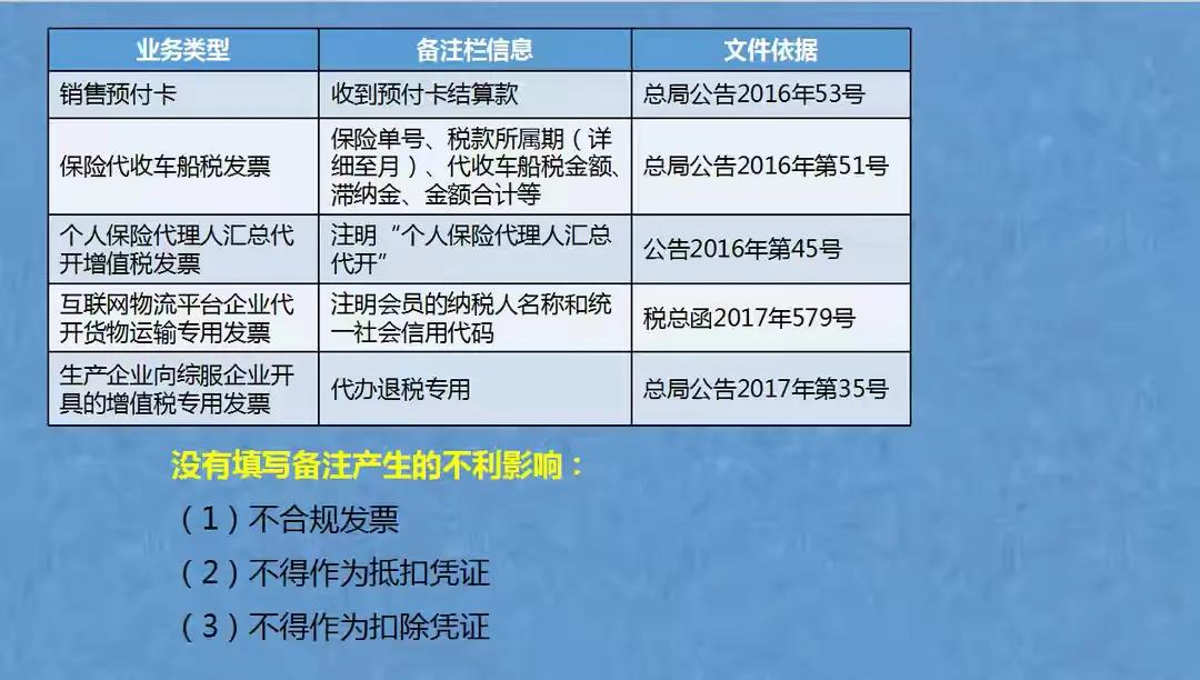 发票涉税处理的超全攻略，合法又合规，可参考套用