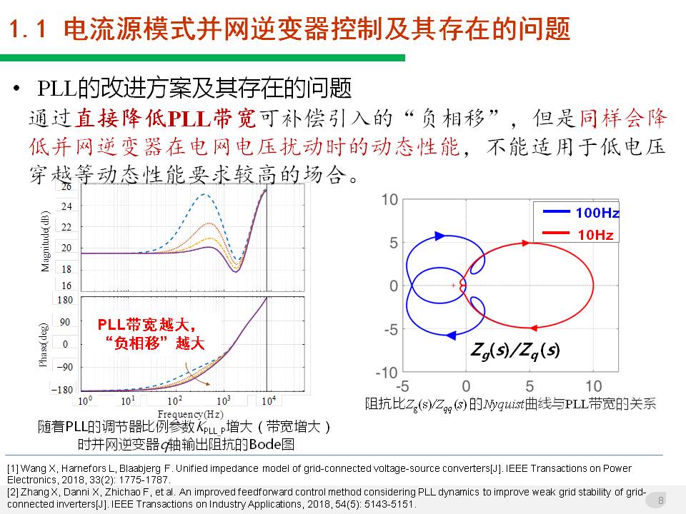 技术报告：高渗透率新能源发电并网逆变器的阻抗自适应双模式控制