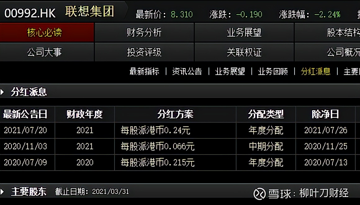 联想集团Q2财报解读