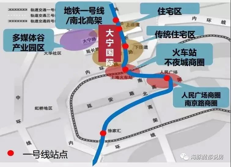 大宁，是如何从名人墓地变成北上海新贵的？