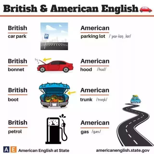 英式英语与美式英语的主要区别