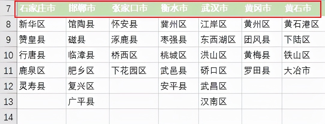 讓領導看傻，Excel三級下拉菜單，自動生成