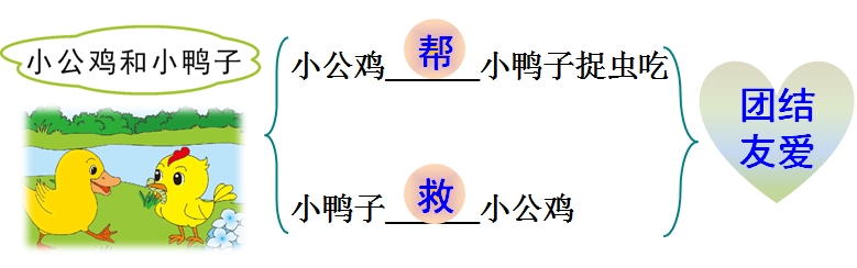 小学语文一年下册《小公鸡和小鸭子》知识积累、能力训练（二）