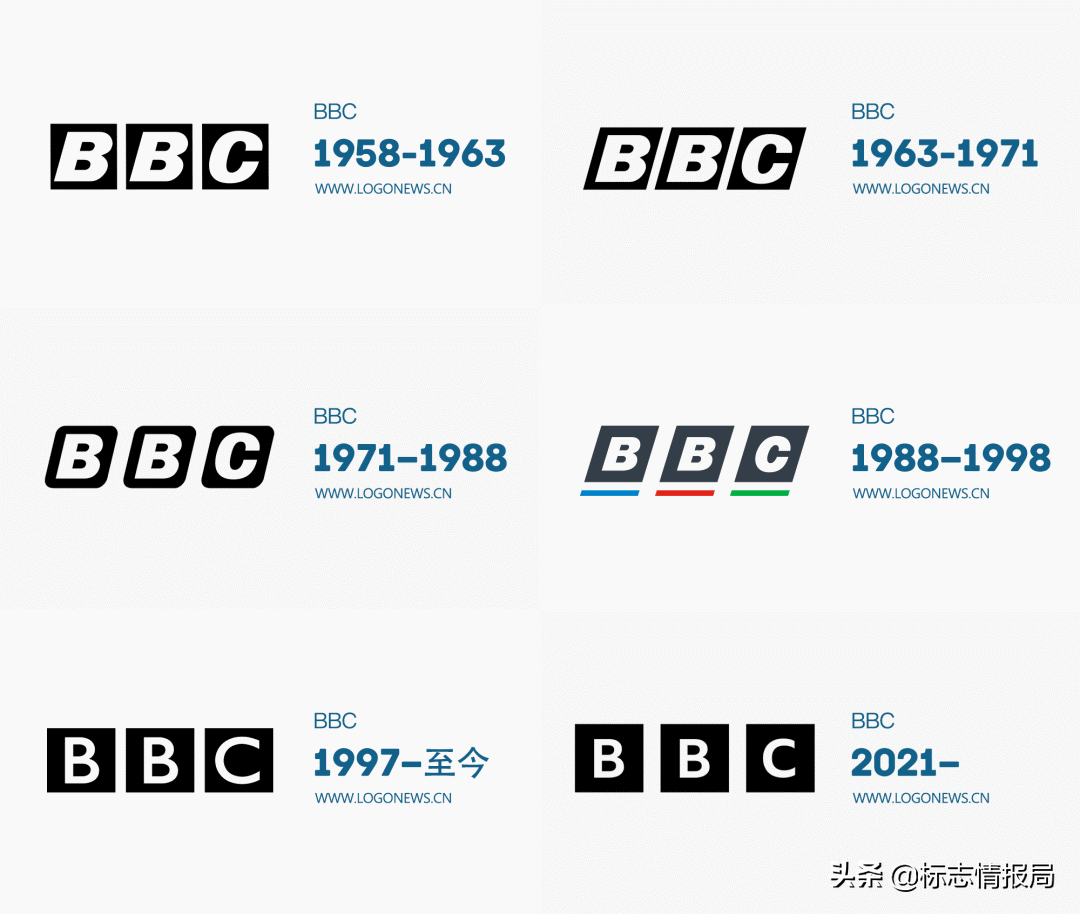 BBC花数十万元更新LOGO！网友：这是浪费纳税人的钱