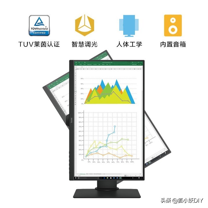 显示器挑选指南