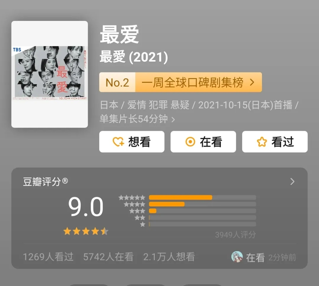日剧《最爱在线》免费观看蓝光(无删减加长版)【1280P超高清】完整已完结 日剧《最爱在线》免费观看蓝光(无删减加长版)【1280P超高清】完整已完结