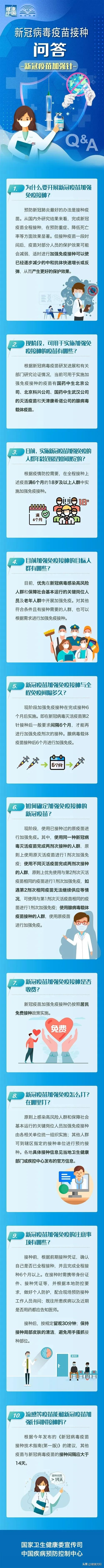 健康中國:新冠疫苗加強針接種問答
