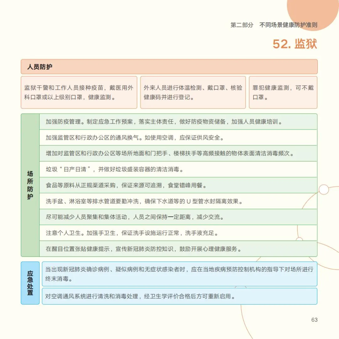 国家卫健委发布《新冠肺炎疫情防护指导手册》