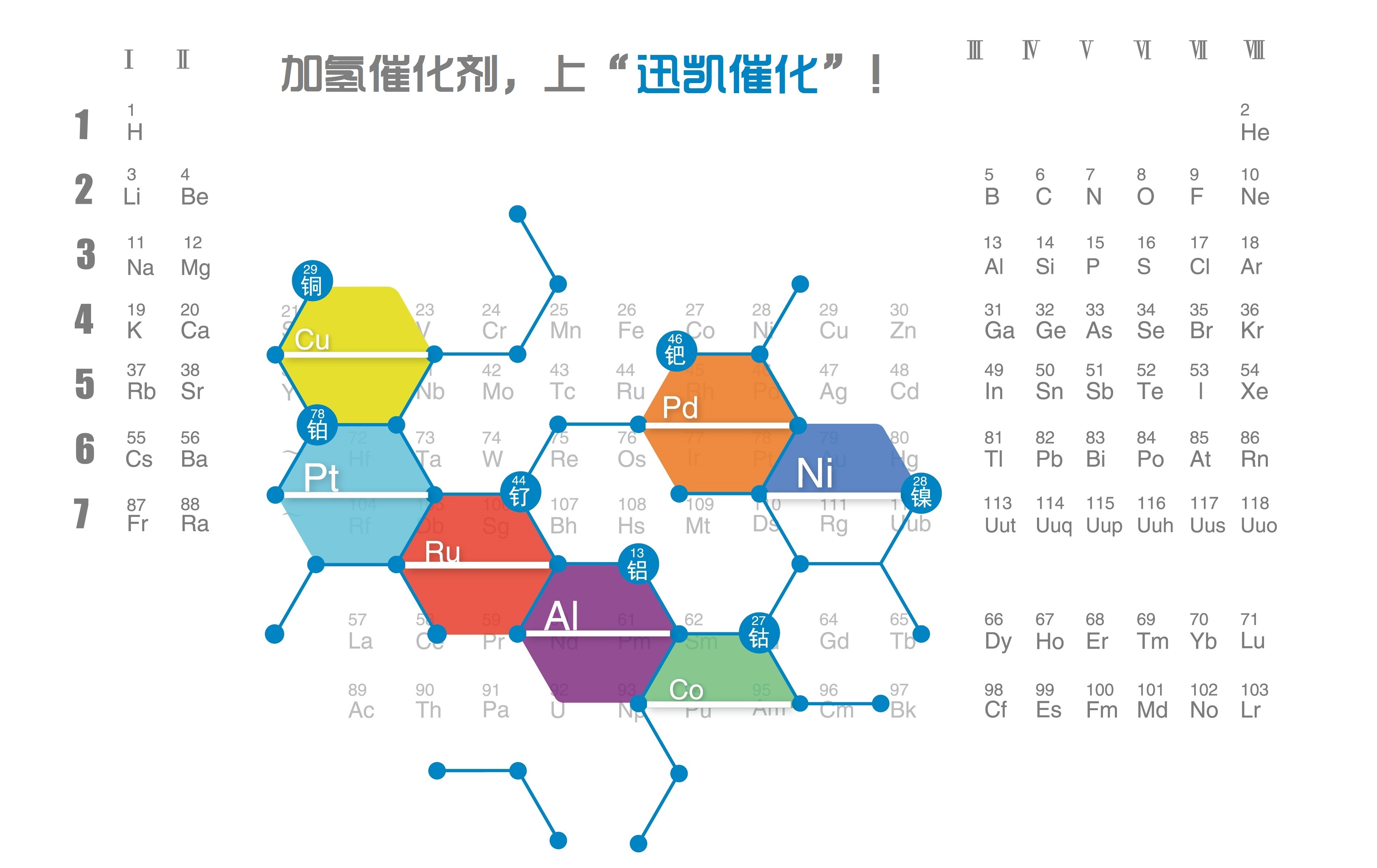 羰基化合物命名中的生僻字读音及化学术语来源探析