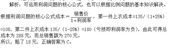簡單的利潤類應用題問題