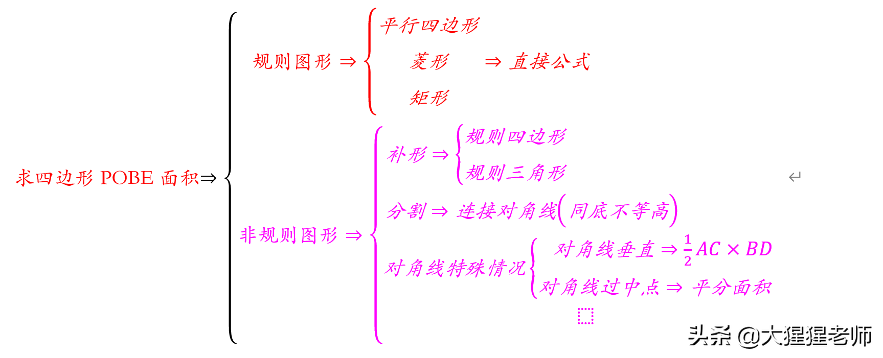 拨开迷雾见青天：等腰三角形存在性（三）