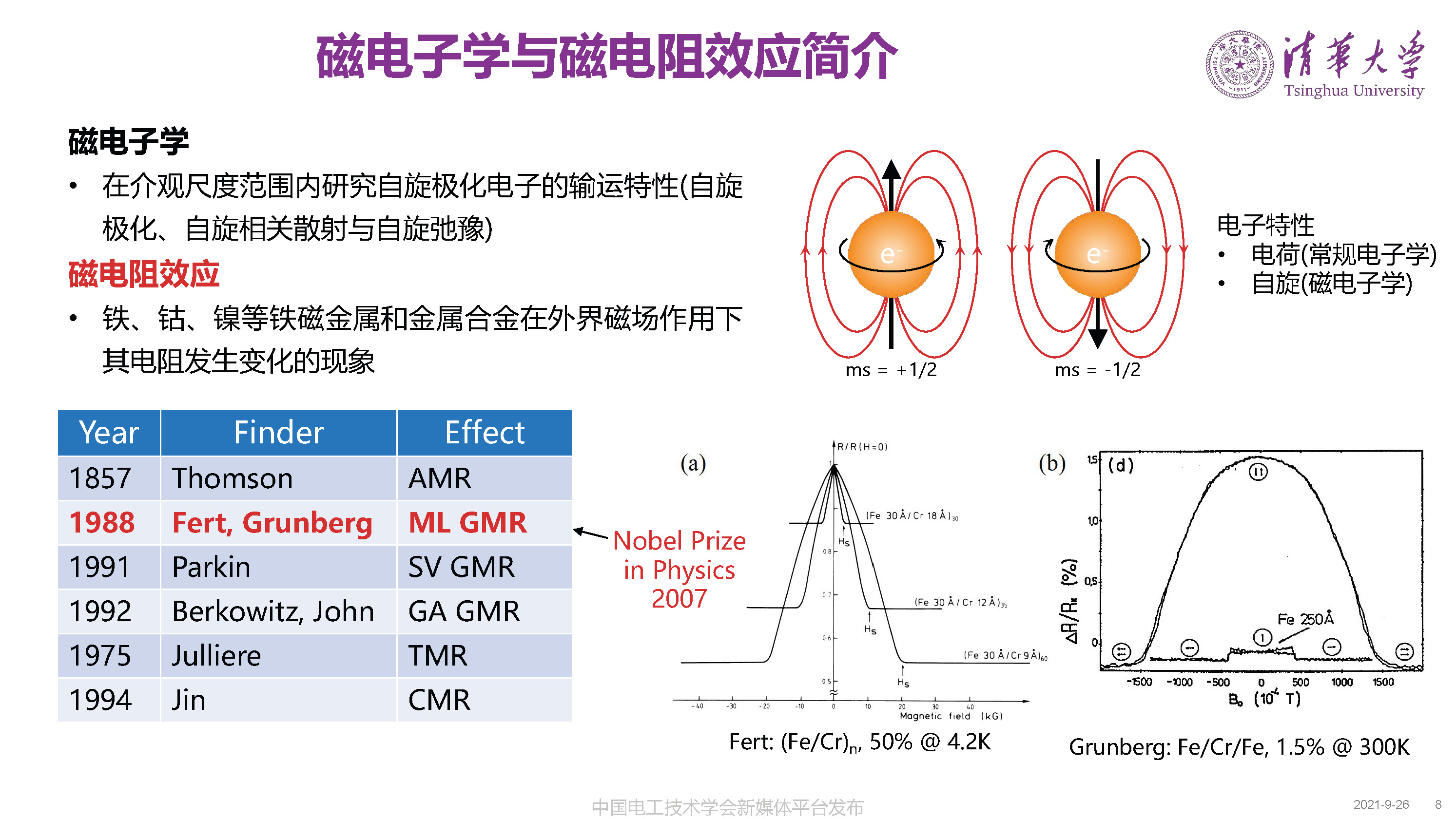 清華大學何金良教授：面向分布式監測的電磁傳感技術