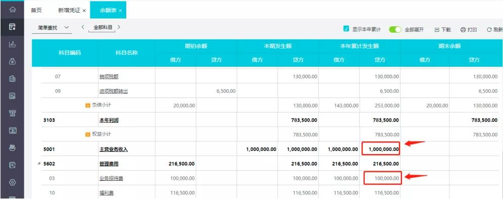 企业过节对外招待费控制及纳税调整，只需看这4点