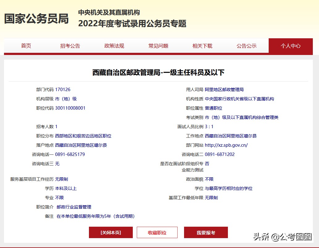 万里挑一！2022国家公务员考试首个报名破万的岗位已出现