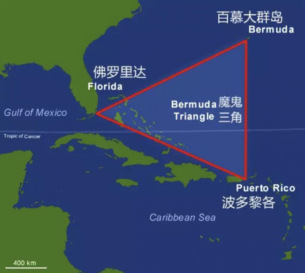 世纪骗局，神秘的百慕大三角，飞机为什么不敢靠近百慕大？