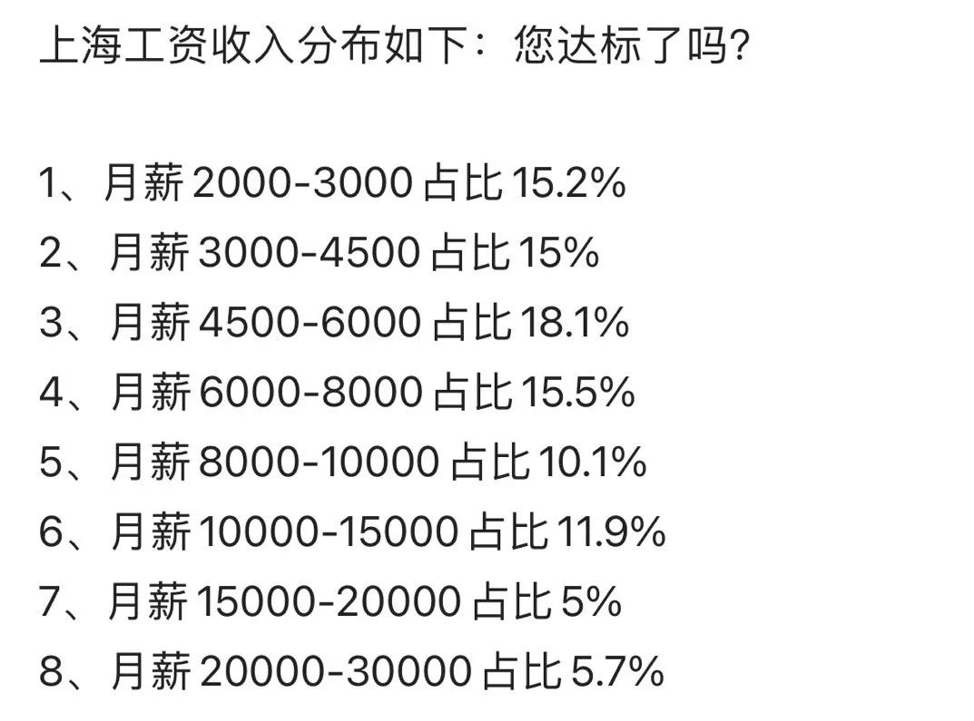 上海酒吧排名，上海哪个酒吧最嗨最好玩呢？(附2022年最新排行榜前十名单)