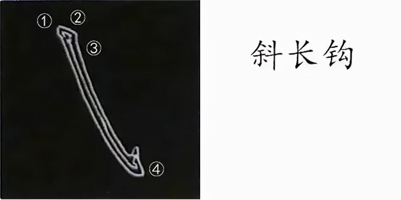 柳公权楷书基本笔画的写法