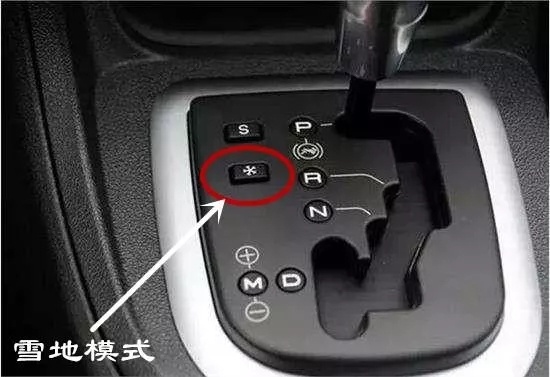 自动档的P、R、N、D、L都表示什么意思？如何正确使用这些档位？