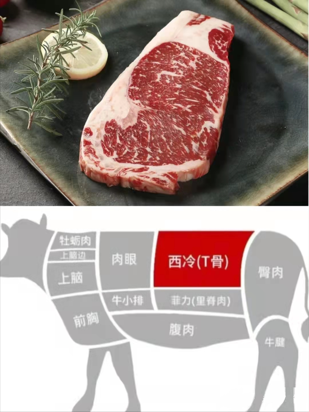 牛肉不同部位區(qū)別，美食口感自然不同