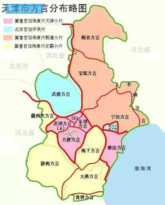 天津人,你为嘛不说天津话了?