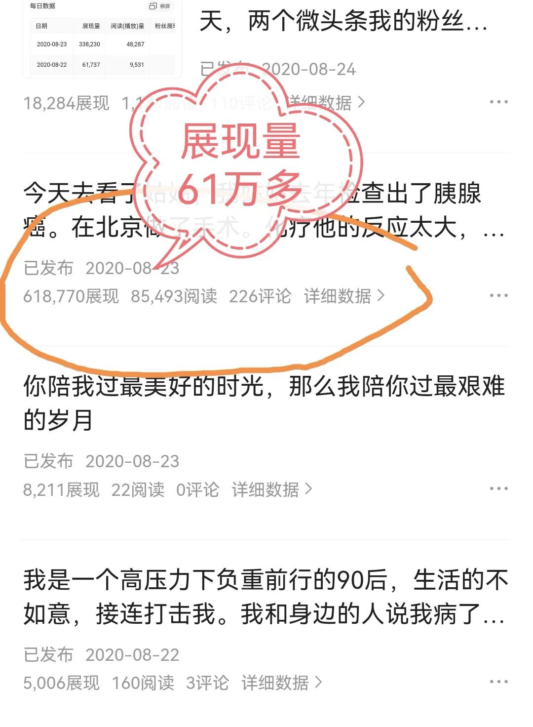 展現量60多萬跌至幾十，我走過的彎路經驗分享給你們