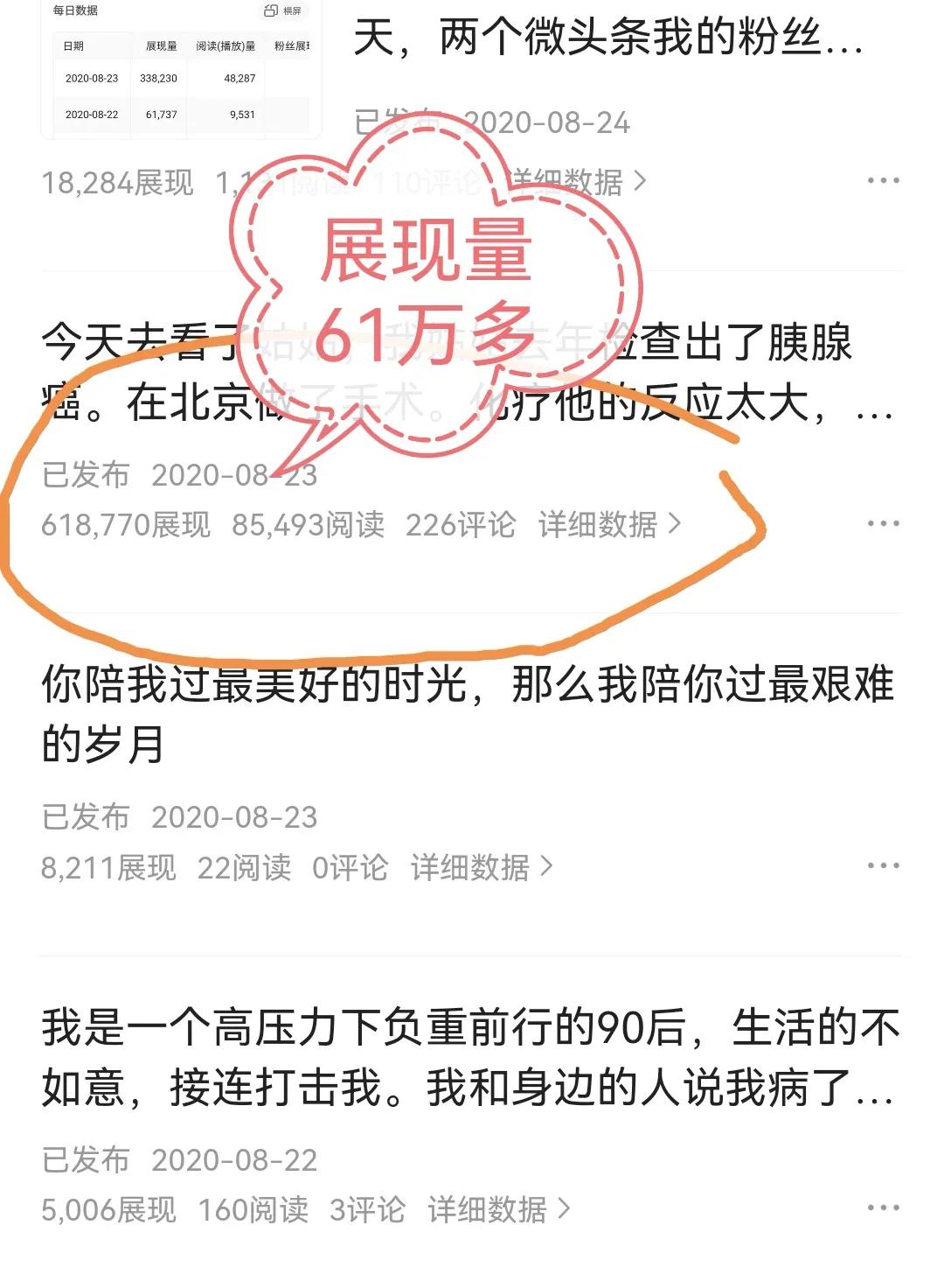 展现量60多万跌至几十，我走过的弯路经验分享给你们