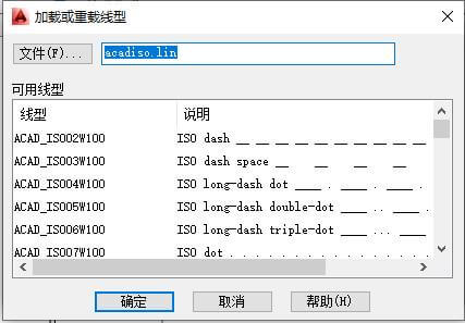 AUTOCAD——图层线型